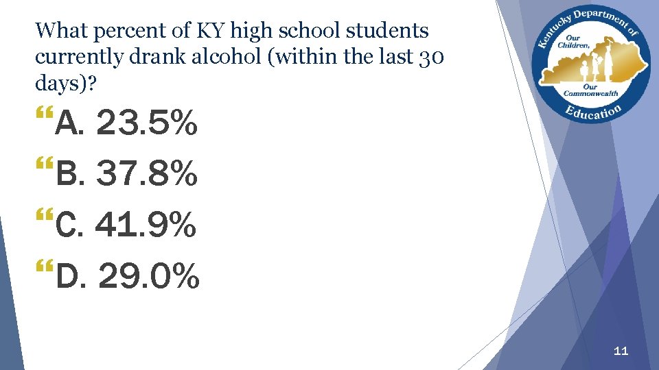 What percent of KY high school students currently drank alcohol (within the last 30