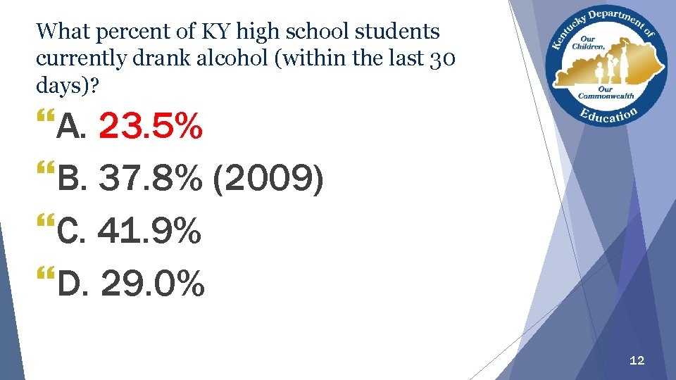 What percent of KY high school students currently drank alcohol (within the last 30