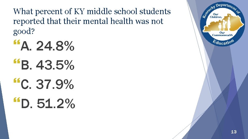 What percent of KY middle school students reported that their mental health was not