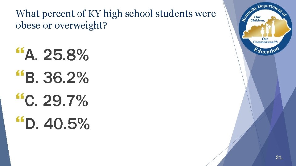 What percent of KY high school students were obese or overweight? }A. 25. 8%