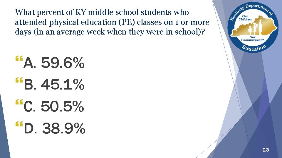 What percent of KY middle school students who attended physical education (PE) classes on