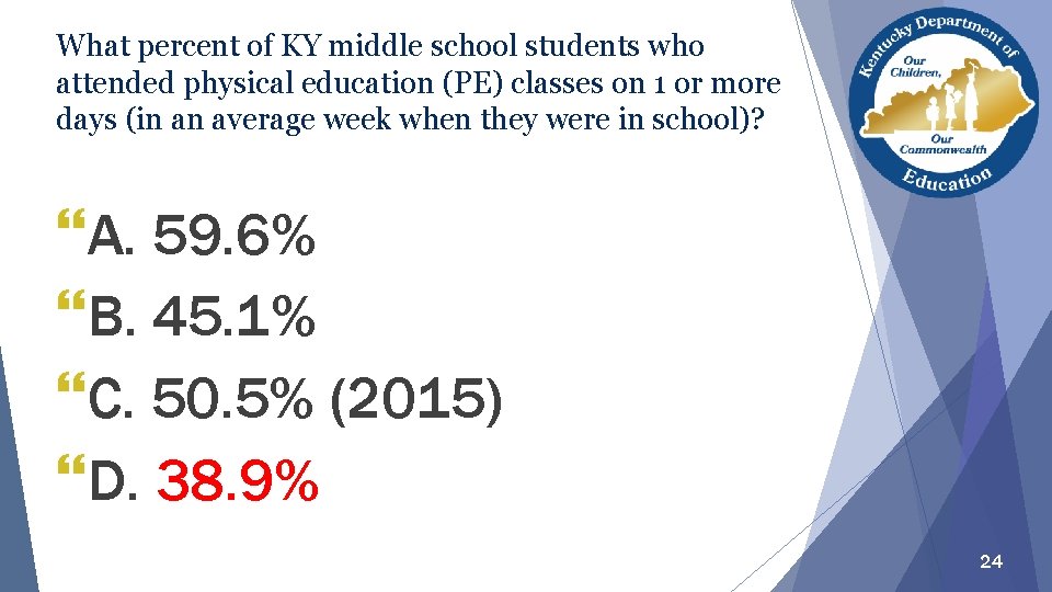 What percent of KY middle school students who attended physical education (PE) classes on