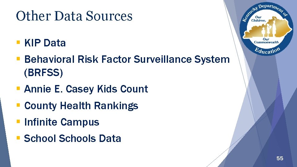 Other Data Sources § KIP Data § Behavioral Risk Factor Surveillance System (BRFSS) §