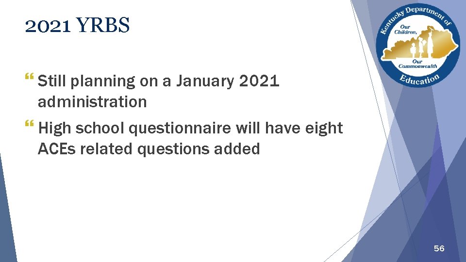 2021 YRBS } Still planning on a January 2021 administration } High school questionnaire