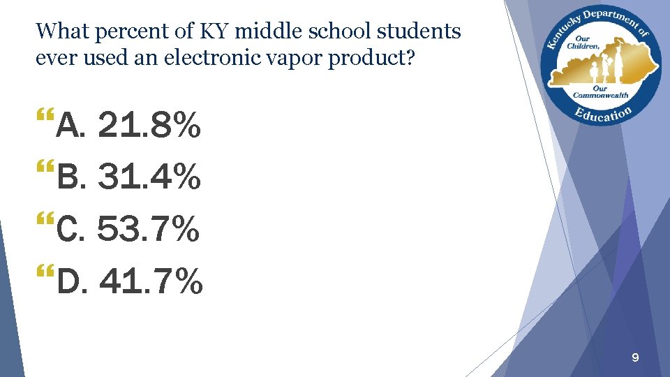 What percent of KY middle school students ever used an electronic vapor product? }A.