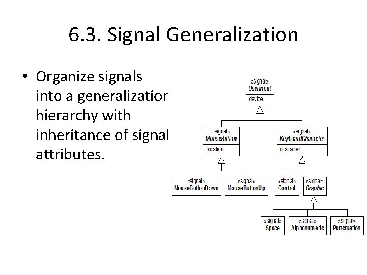 6. 3. Signal Generalization • Organize signals into a generalization hierarchy with inheritance of