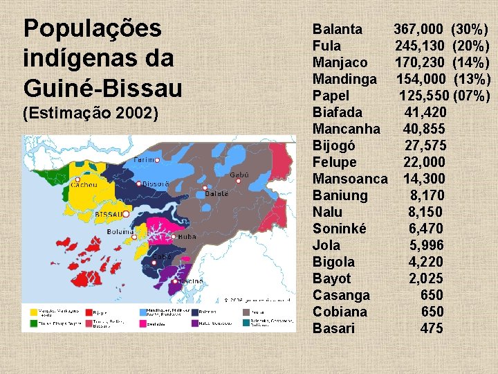 Populações indígenas da Guiné-Bissau (Estimação 2002) Balanta 367, 000 (30%) Fula 245, 130 (20%)