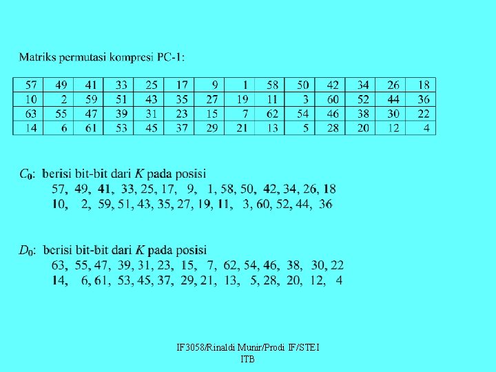 IF 3058/Rinaldi Munir/Prodi IF/STEI ITB 