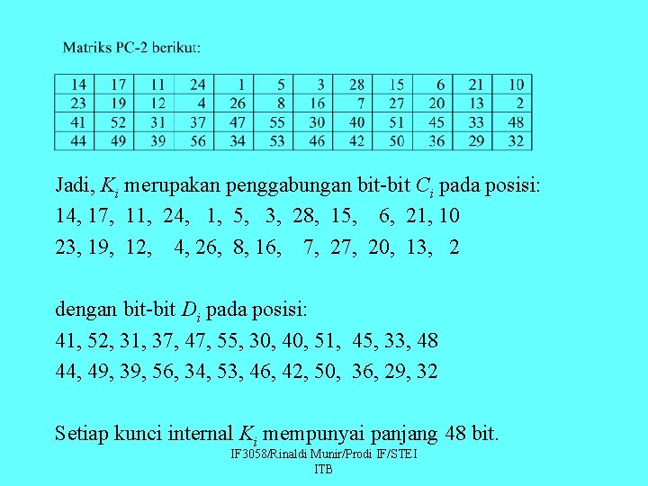 Jadi, Ki merupakan penggabungan bit-bit Ci pada posisi: 14, 17, 11, 24, 1, 5,