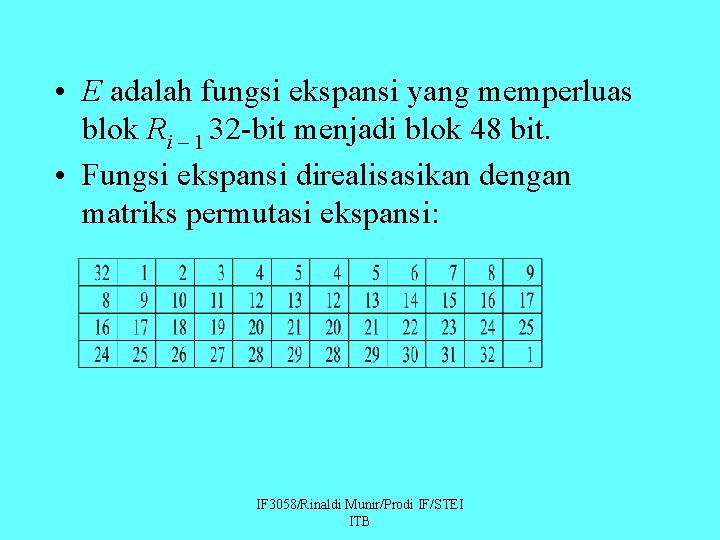  • E adalah fungsi ekspansi yang memperluas blok Ri – 1 32 -bit