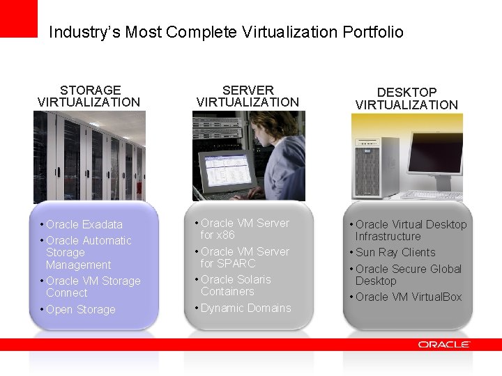Industry’s Most Complete Virtualization Portfolio STORAGE VIRTUALIZATION SERVER VIRTUALIZATION • Oracle Exadata • Oracle Industry’s Most Complete Virtualization Portfolio STORAGE VIRTUALIZATION SERVER VIRTUALIZATION • Oracle Exadata • Oracle
