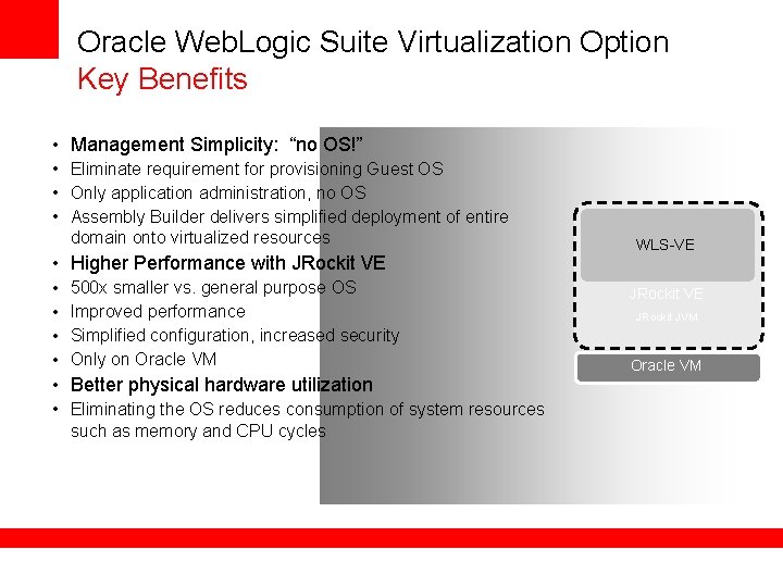 Oracle Web. Logic Suite Virtualization Option Key Benefits • Management Simplicity: “no OS!” • Oracle Web. Logic Suite Virtualization Option Key Benefits • Management Simplicity: “no OS!” •