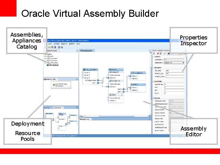 Oracle Virtual Assembly Builder Assemblies, Appliances Catalog Deployment Resource Pools Properties Inspector Assembly Editor Oracle Virtual Assembly Builder Assemblies, Appliances Catalog Deployment Resource Pools Properties Inspector Assembly Editor