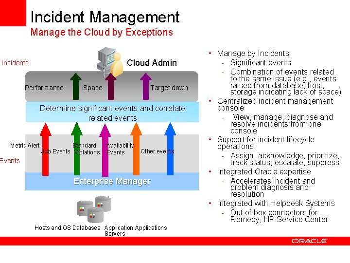 Incident Management Manage the Cloud by Exceptions Cloud Admin Incidents Performance Space Target down Incident Management Manage the Cloud by Exceptions Cloud Admin Incidents Performance Space Target down