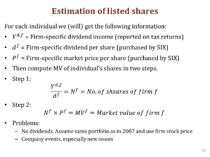 Estimation of listed shares • 13 