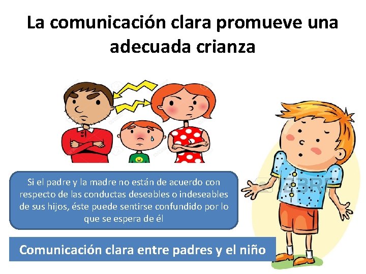 La comunicación clara promueve una adecuada crianza Si el padre y la madre no La comunicación clara promueve una adecuada crianza Si el padre y la madre no