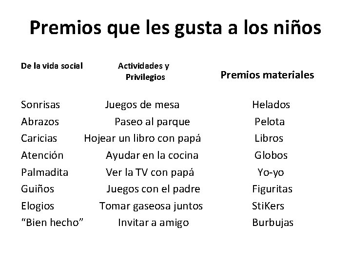 Premios que les gusta a los niños De la vida social Actividades y Privilegios Premios que les gusta a los niños De la vida social Actividades y Privilegios