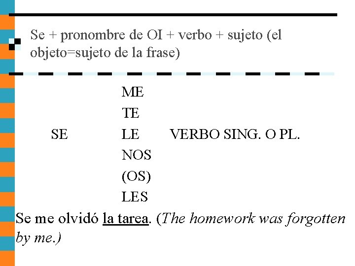 Se + pronombre de OI + verbo + sujeto (el objeto=sujeto de la frase) Se + pronombre de OI + verbo + sujeto (el objeto=sujeto de la frase)