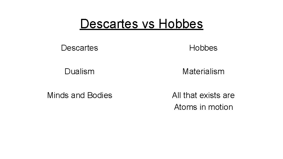 Descartes vs Hobbes Descartes Hobbes Dualism Materialism Minds and Bodies All that exists are