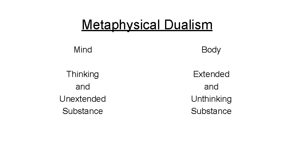 Metaphysical Dualism Mind Body Thinking and Unextended Substance Extended and Unthinking Substance 