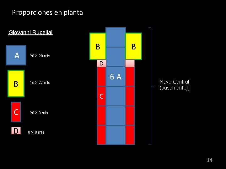 Proporciones en planta Giovanni Rucellai A B B B 20 X 20 mts D