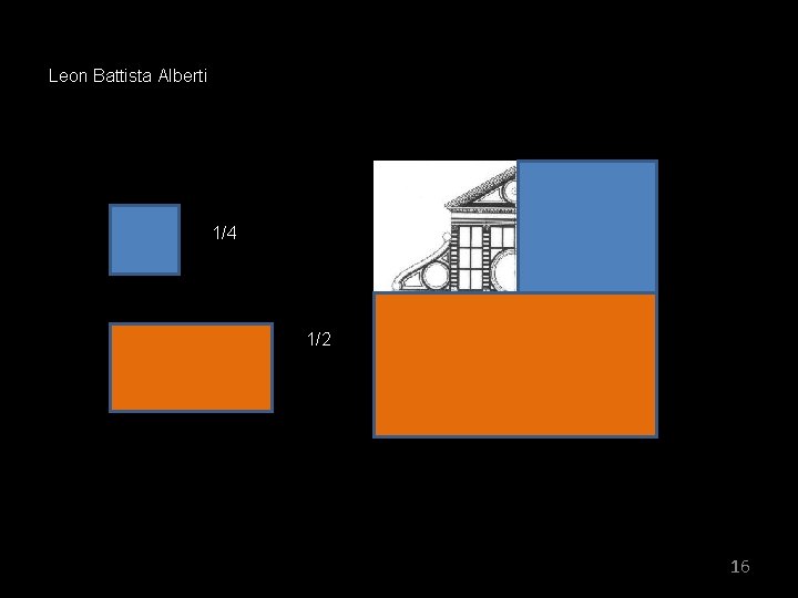 Leon Battista Alberti 1/4 1/2 16 