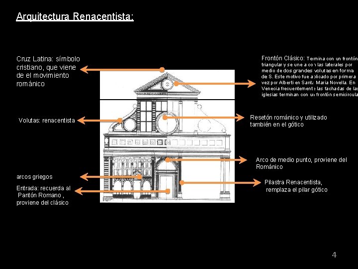 Arquitectura Renacentista: Cruz Latina: símbolo cristiano, que viene de el movimiento románico Volutas: renacentista