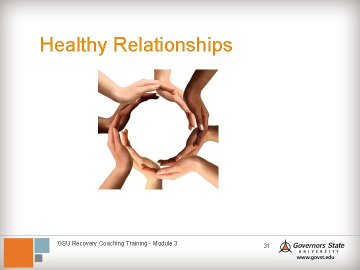 Healthy Relationships GSU Recovery Coaching Training - Module 3 31 