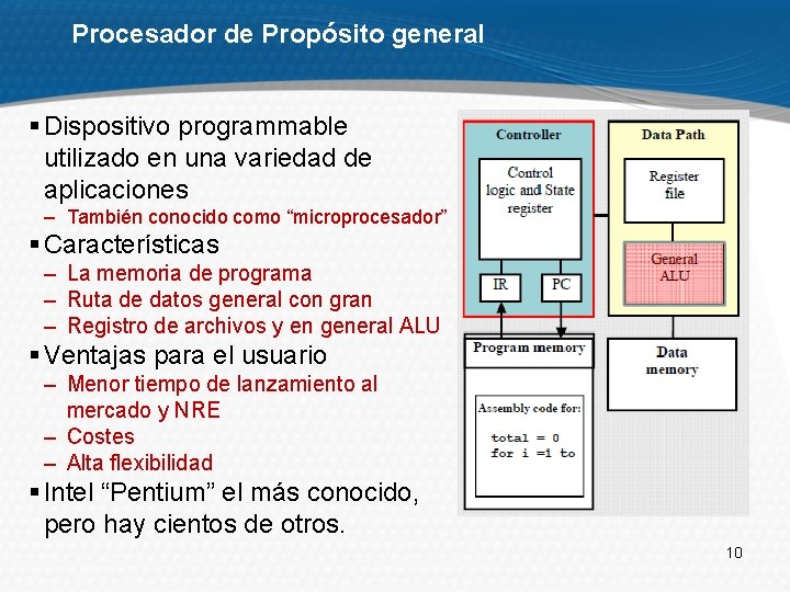 Procesador de Propósito general § Dispositivo programmable utilizado en una variedad de aplicaciones –