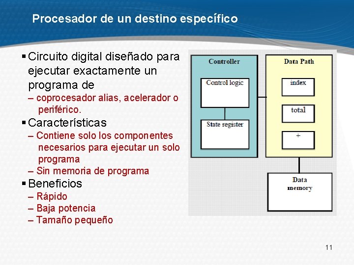 Procesador de un destino específico § Circuito digital diseñado para ejecutar exactamente un programa