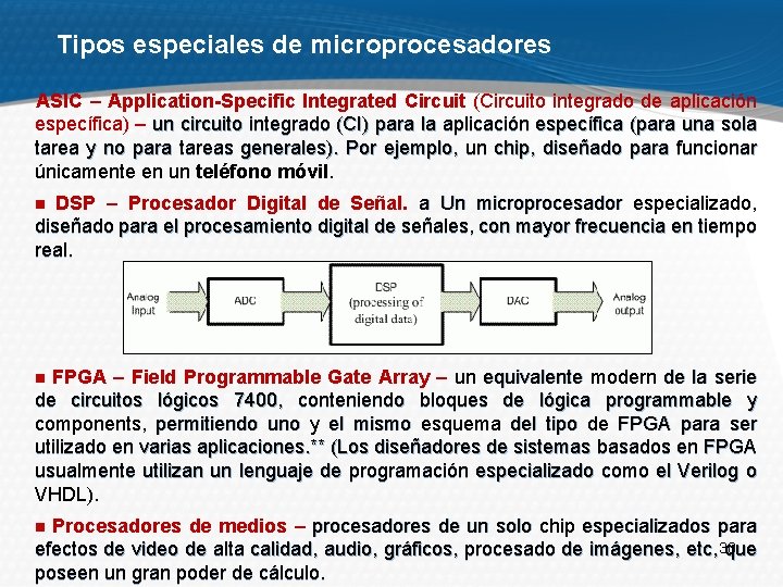 Tipos especiales de microprocesadores ASIC – Application-Specific Integrated Circuit (Circuito integrado de aplicación específica)