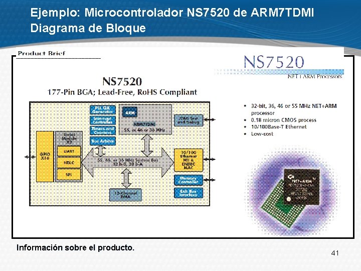 Ejemplo: Microcontrolador NS 7520 de ARM 7 TDMI Diagrama de Bloque Información sobre el