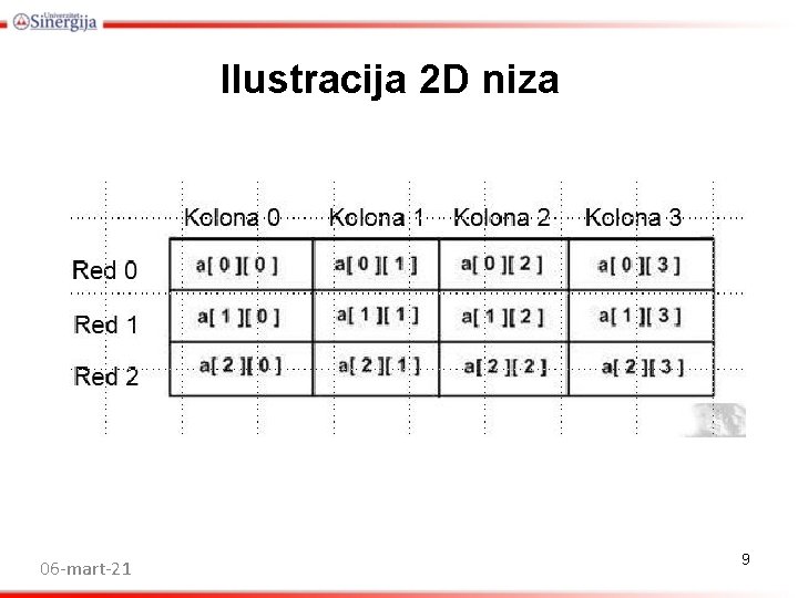 Ilustracija 2 D niza 06 -mart-21 9 Ilustracija 2 D niza 06 -mart-21 9