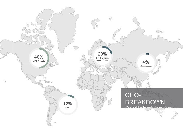 20% 48% UK, Germany, Spain, France US & Canada 4% Xxxxxx 12% Brazil GEOBREAKDOWN