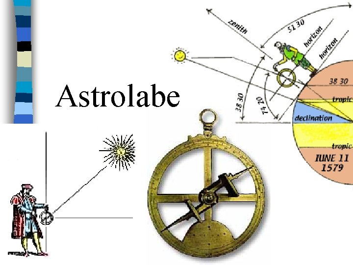 Astrolabe 