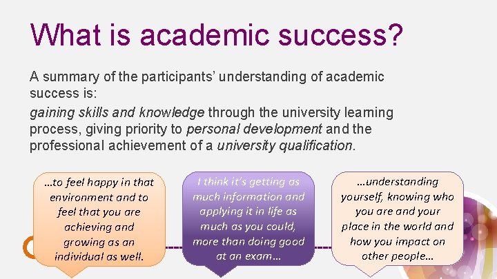 What is academic success? A summary of the participants’ understanding of academic success is: