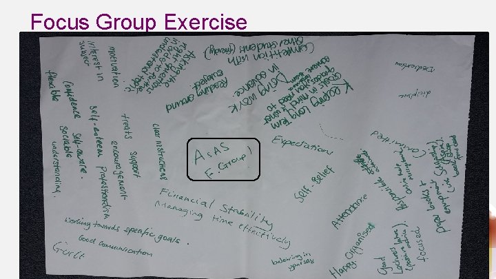 Focus Group Exercise 