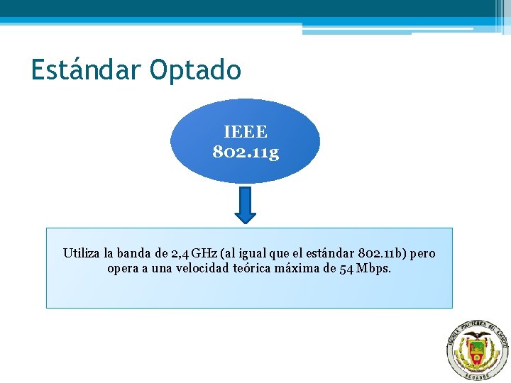 Estándar Optado IEEE 802. 11 g Utiliza la banda de 2, 4 GHz (al