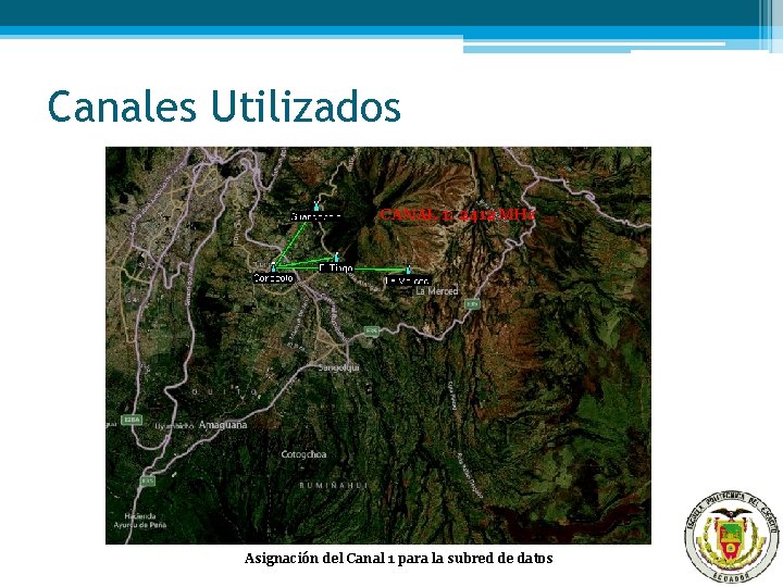 Canales Utilizados CANAL 1: 2412 MHz Asignación del Canal 1 para la subred de