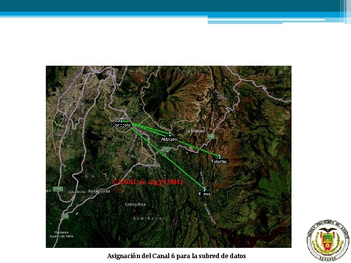 CANAL 6: 2437 MHz Asignación del Canal 6 para la subred de datos 