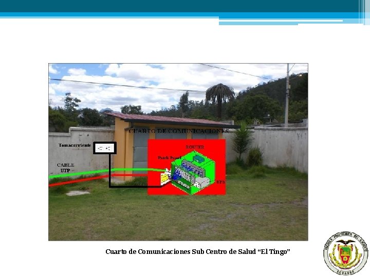 Cuarto de Comunicaciones Sub Centro de Salud “El Tingo” 