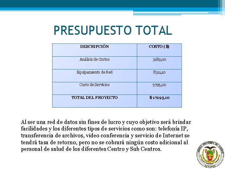 PRESUPUESTO TOTAL DESCRIPCIÓN COSTO ($) Análisis de Costos 3189, 00 Equipamiento de Red 8311,