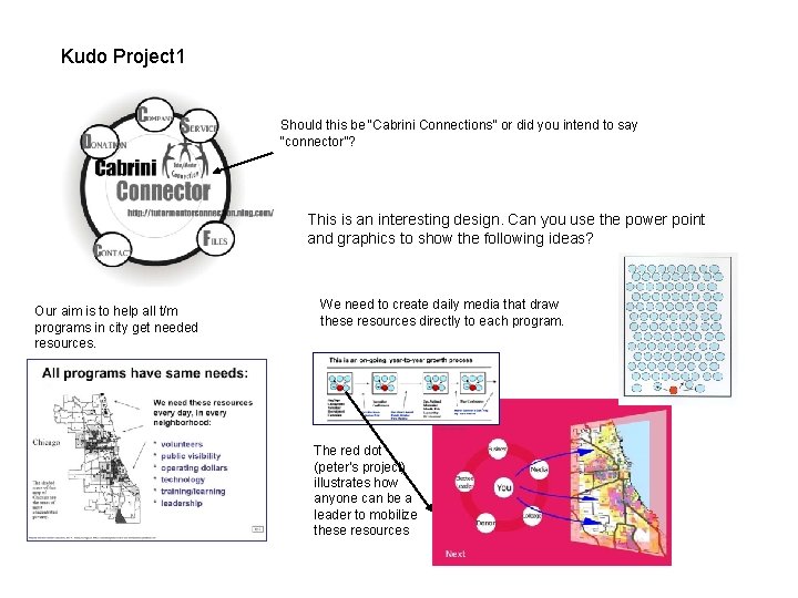 Kudo Project 1 Should this be “Cabrini Connections” or did you intend to say