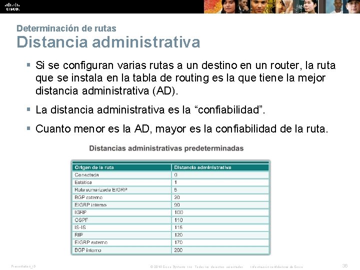 Determinación de rutas Distancia administrativa § Si se configuran varias rutas a un destino