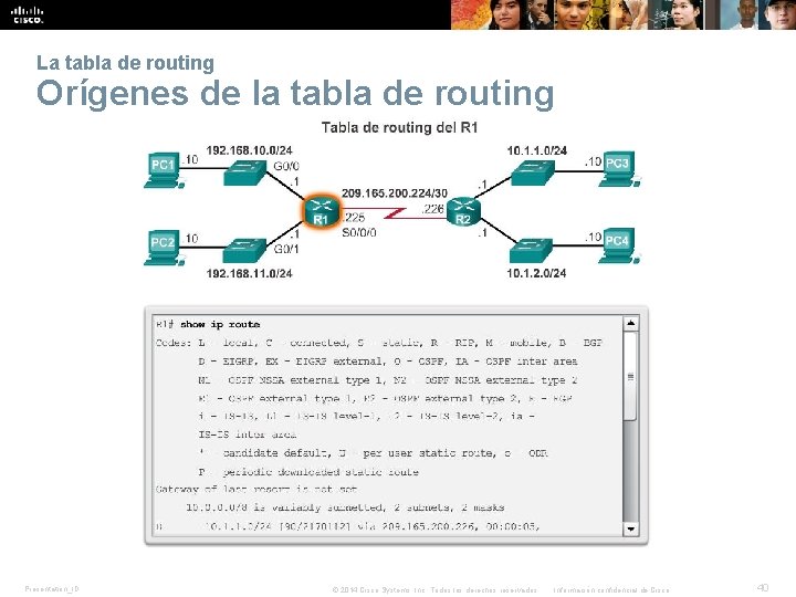 La tabla de routing Orígenes de la tabla de routing Presentation_ID © 2014 Cisco