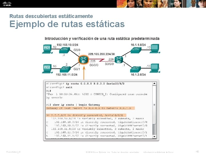 Rutas descubiertas estáticamente Ejemplo de rutas estáticas Presentation_ID © 2014 Cisco Systems, Inc. Todos