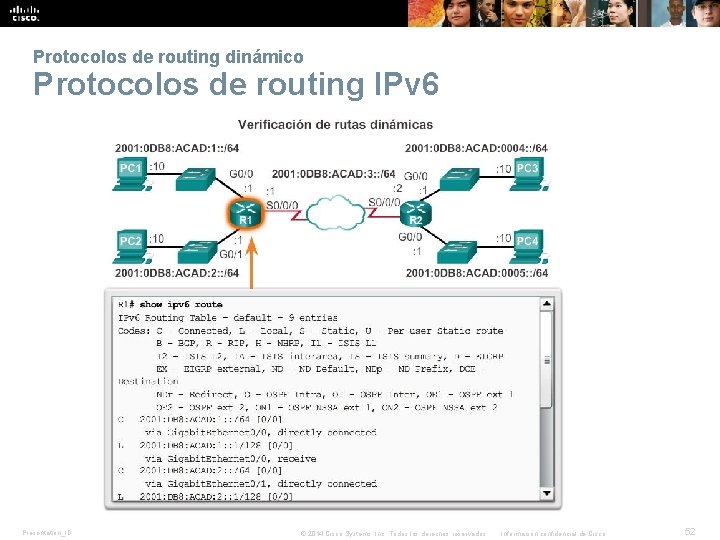 Protocolos de routing dinámico Protocolos de routing IPv 6 Presentation_ID © 2014 Cisco Systems,