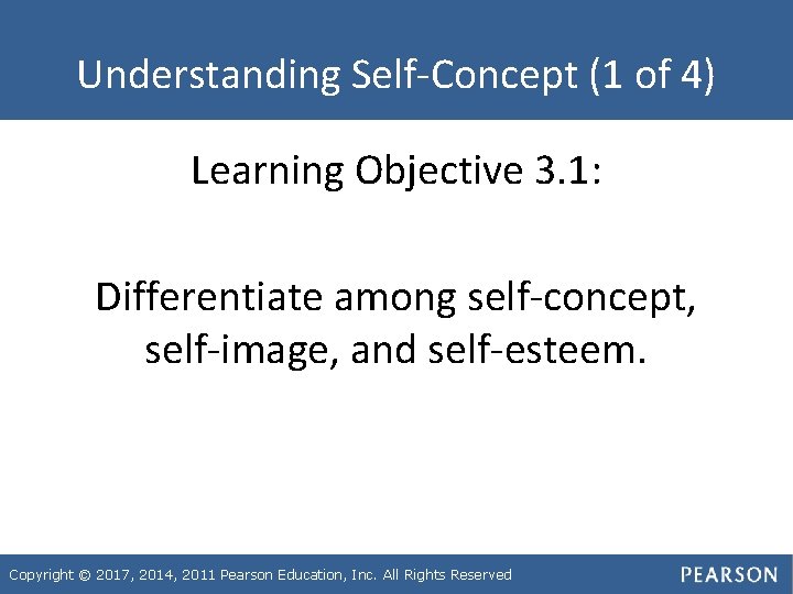 Understanding Self-Concept (1 of 4) Learning Objective 3. 1: Differentiate among self-concept, self-image, and