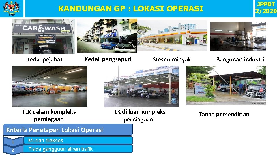 JPPBT 2/2020 KANDUNGAN GP : LOKASI OPERASI Kedai pejabat Kedai pangsapuri TLK dalam kompleks