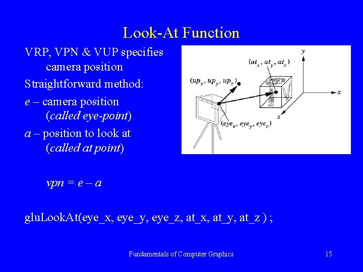 Look-At Function VRP, VPN & VUP specifies camera position Straightforward method: e – camera